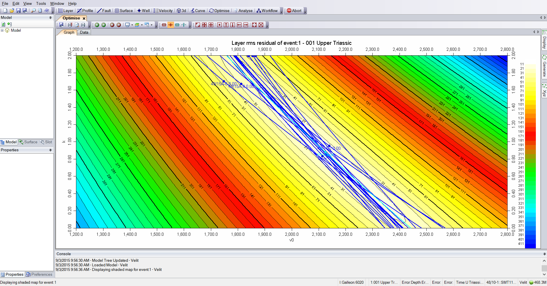 Optimisation 4 numerical optimisation 4
