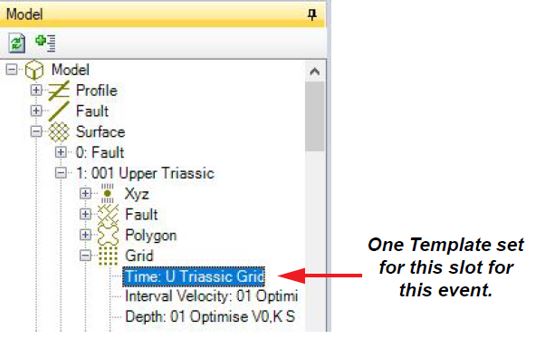 template for time U Triassic grid template for time U Triassic grid